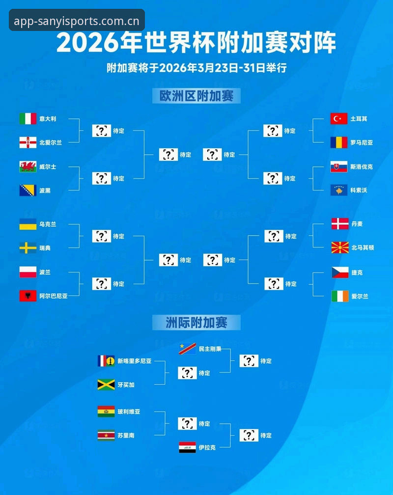 U17世界杯分组解读操作教程：从三亿体育平台看国足青年军签运分析